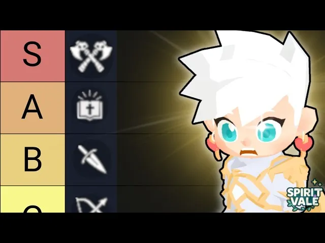SpiritVale Best Party Class Tier List — Rankings for Group Content